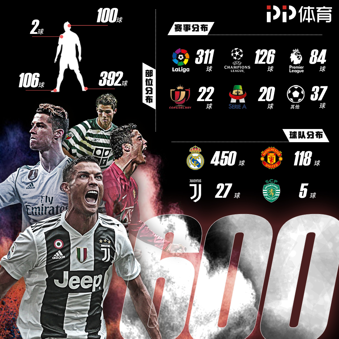 于根伟回应“于白旗”：我们影响了争冠格局，懂的人都懂